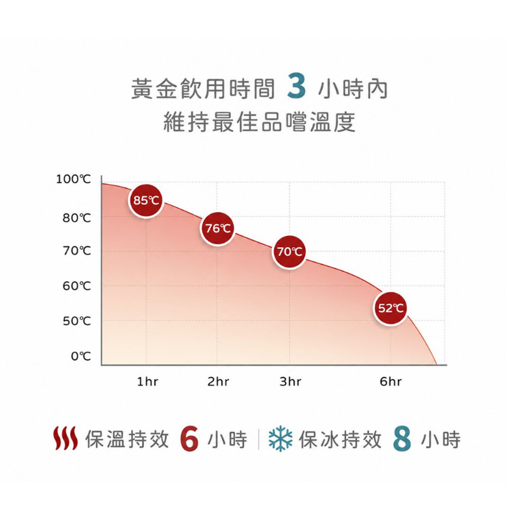 5s磁旋保溫杯 (23)