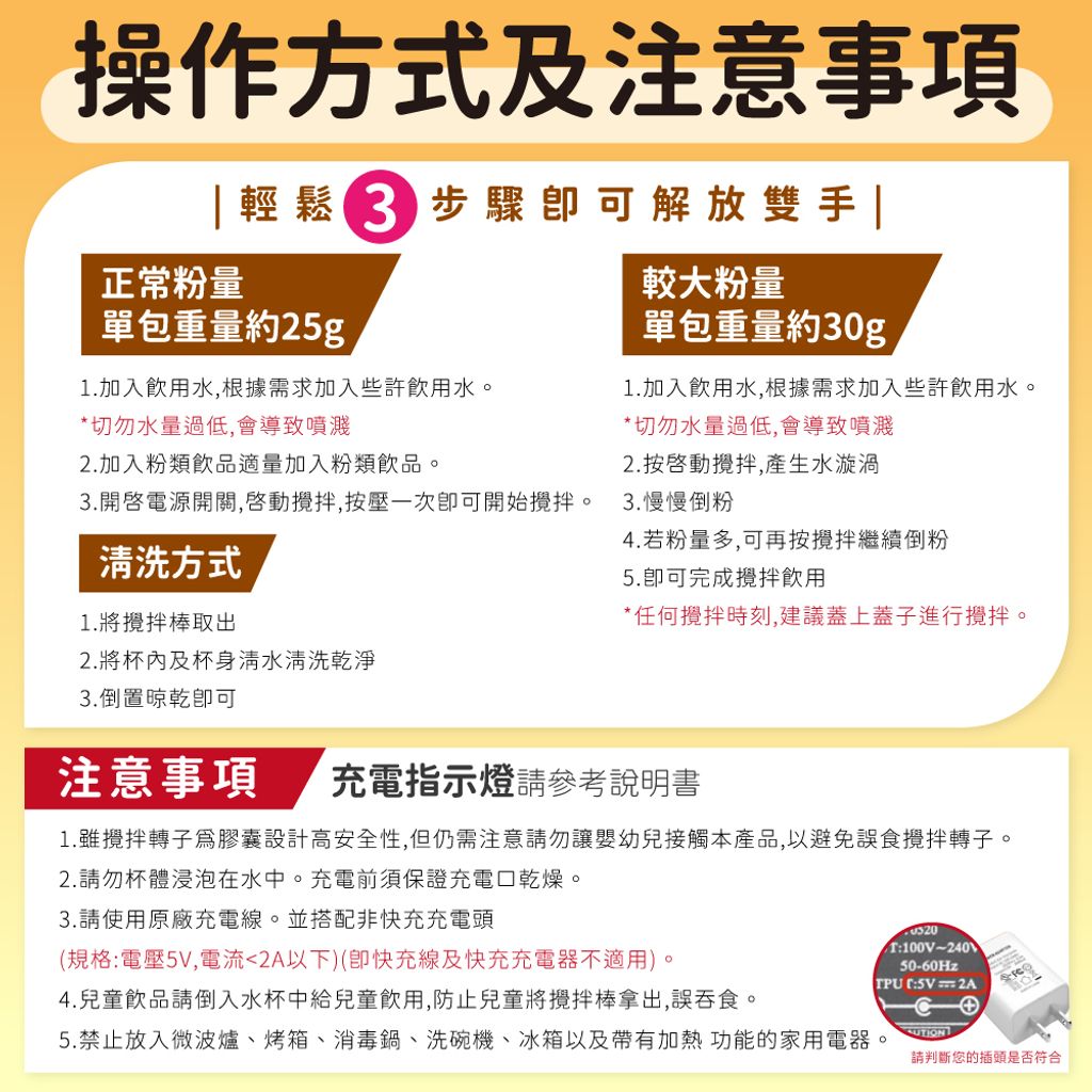 注意事項