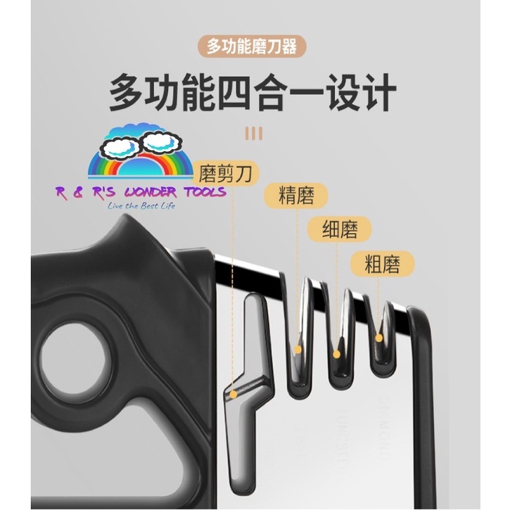 0365b0c833de244fbc9b0af5a926d76a