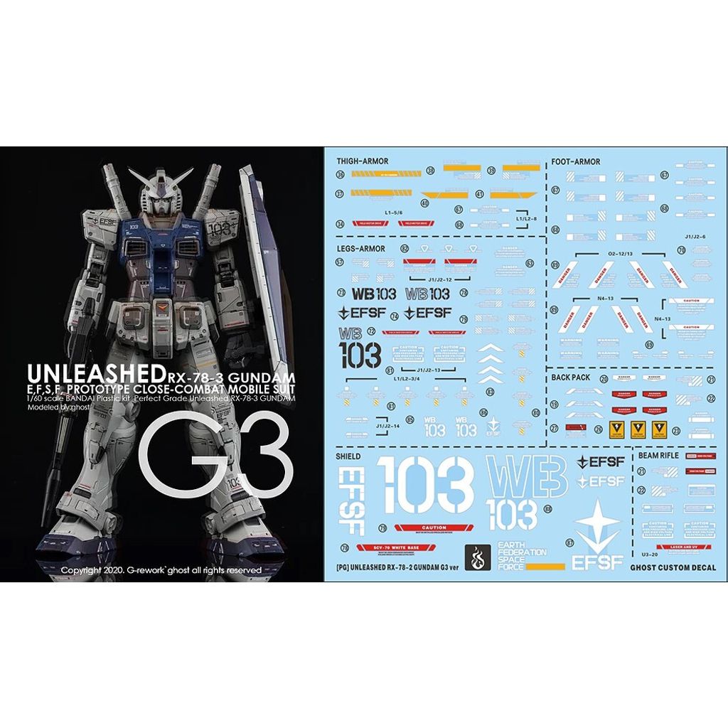 79cb9eb678b41dd98acb97ac2782d4f3