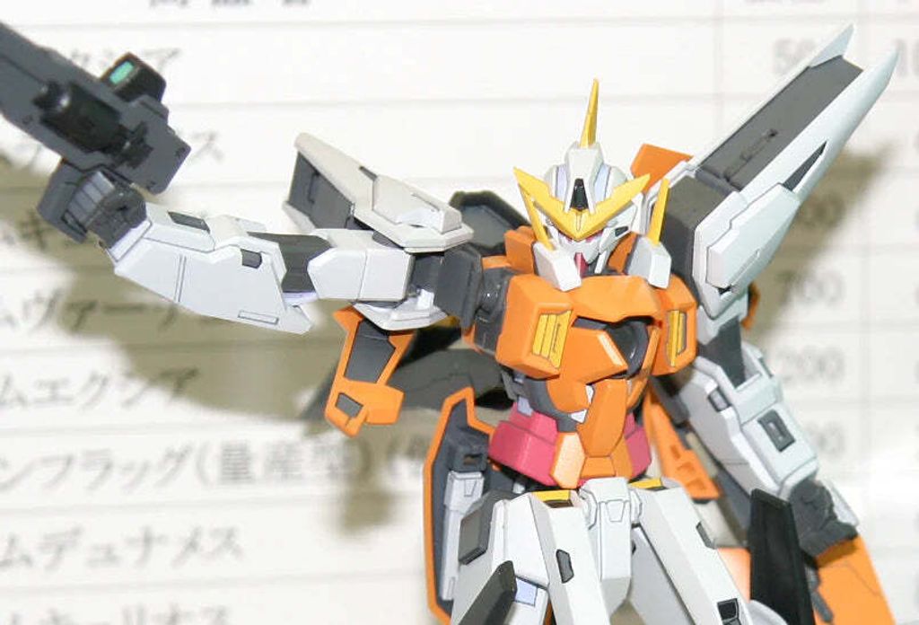 Bandai-Gunpla-HG-1144-Kyrios-4_5000x