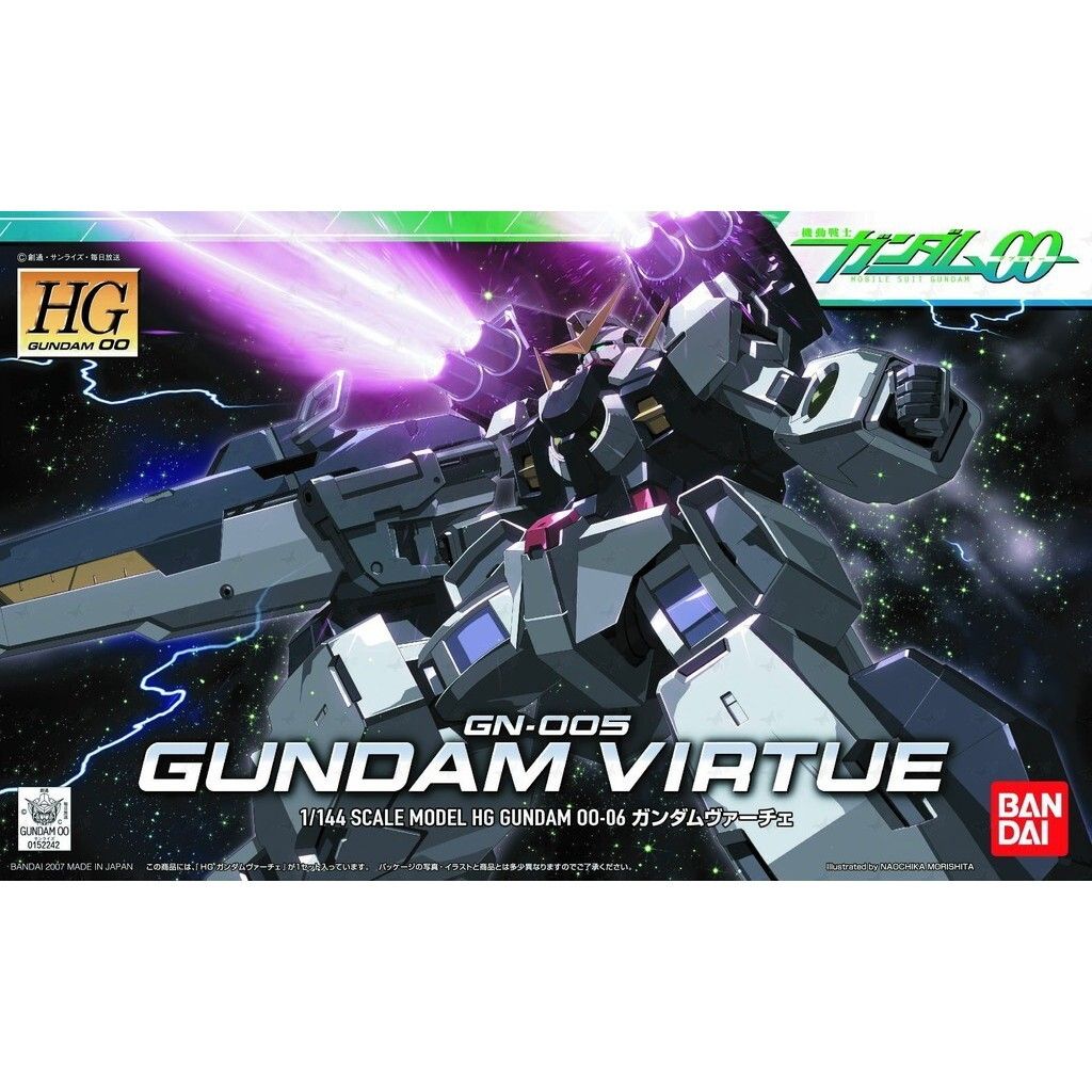 27b3d2248adf8f71e0f007e5e2670649