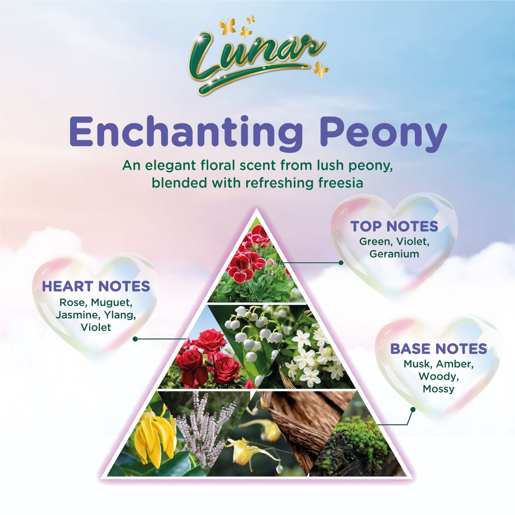 Lunar Enchanting Peony_Thumbnails-02