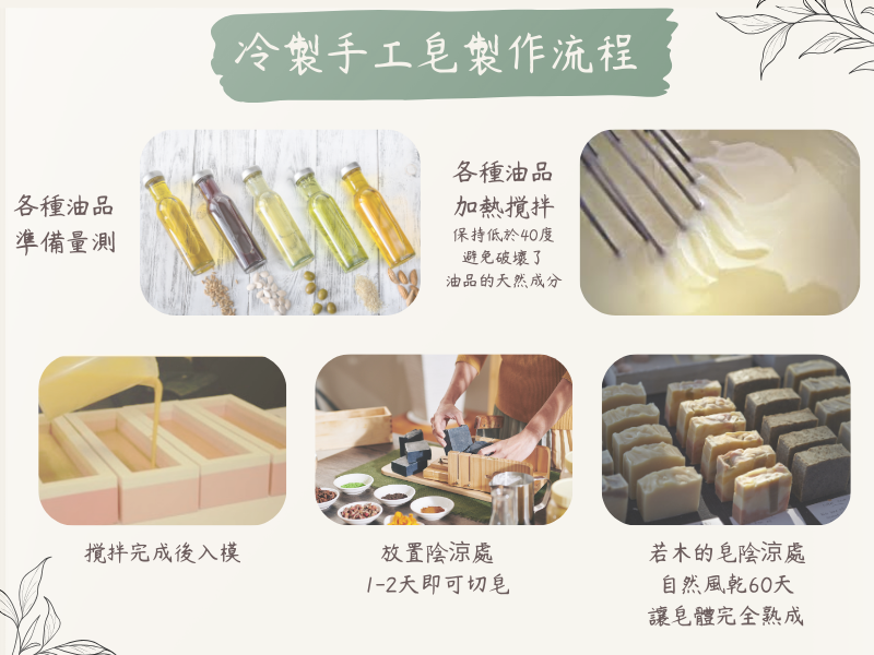 手工冷製工藝示意：低溫製作與自然熟成