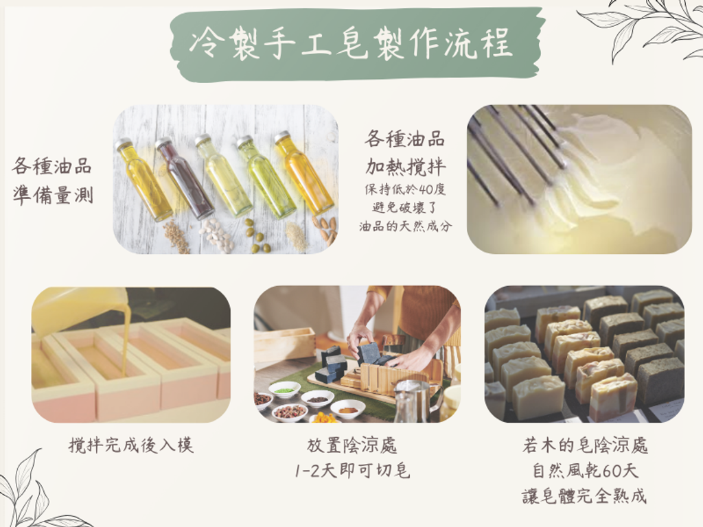 手工皂製作流程