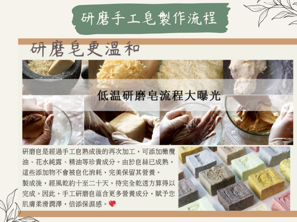 研磨皂製作流程