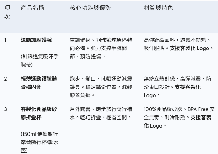 屏幕截图 2026-07-29 120230
