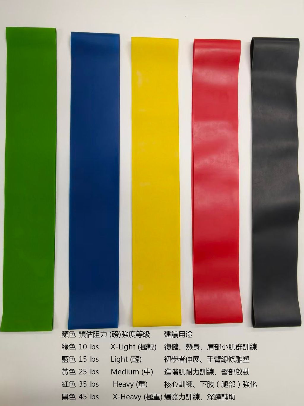 乳膠彈力組規格