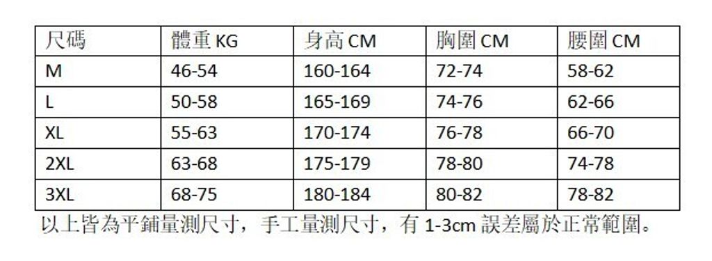 SABOLAY女款連身泳衣尺碼表