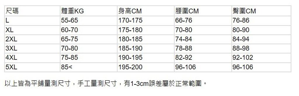 SABOLAY男款泳褲尺碼表1
