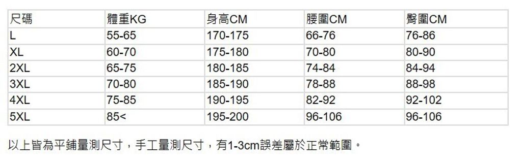 SABOLAY男款泳褲尺碼表1