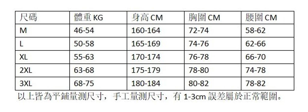 SABOLAY女款連身泳衣尺碼表