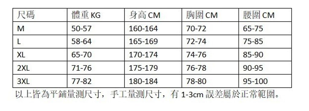 SABOLAY女款泳衣尺碼表