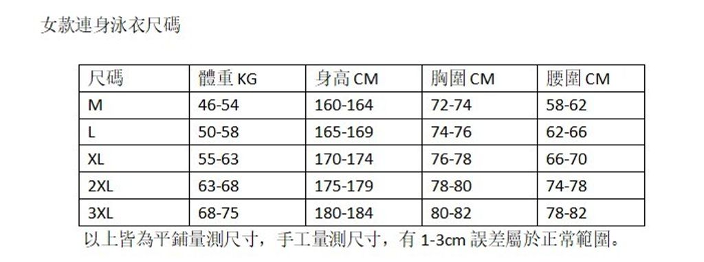 SABOLAY女款連身泳衣尺碼表