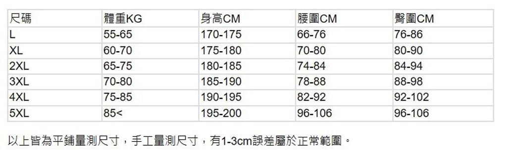 SABOLAY男款泳褲尺碼表