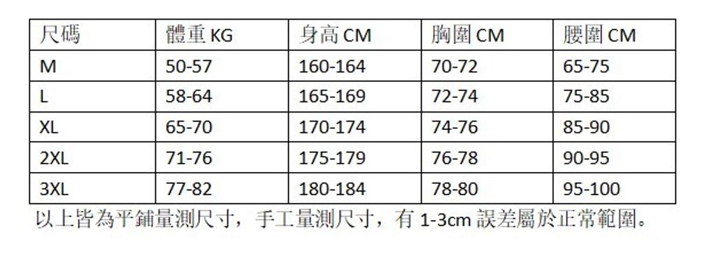 SABOLAY女款泳衣尺碼表