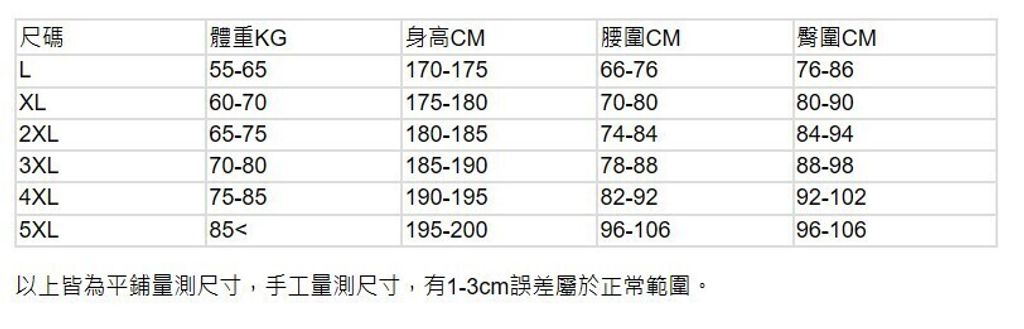 SABOLAY男款泳褲尺碼表1