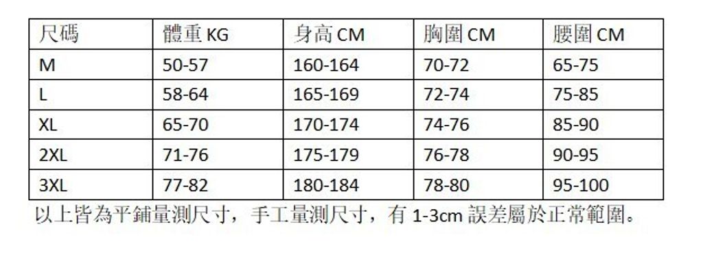SABOLAY女款泳衣尺碼表