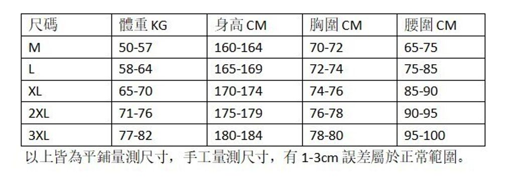 SABOLAY女款泳衣尺碼表