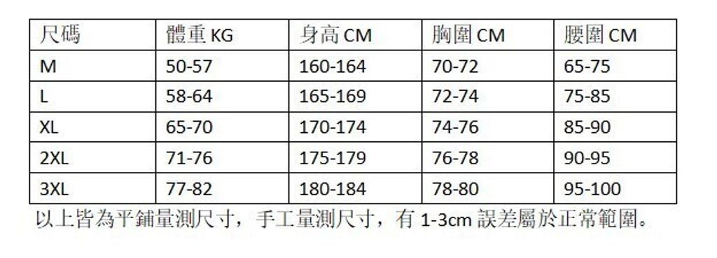 SABOLAY女款泳衣尺碼表
