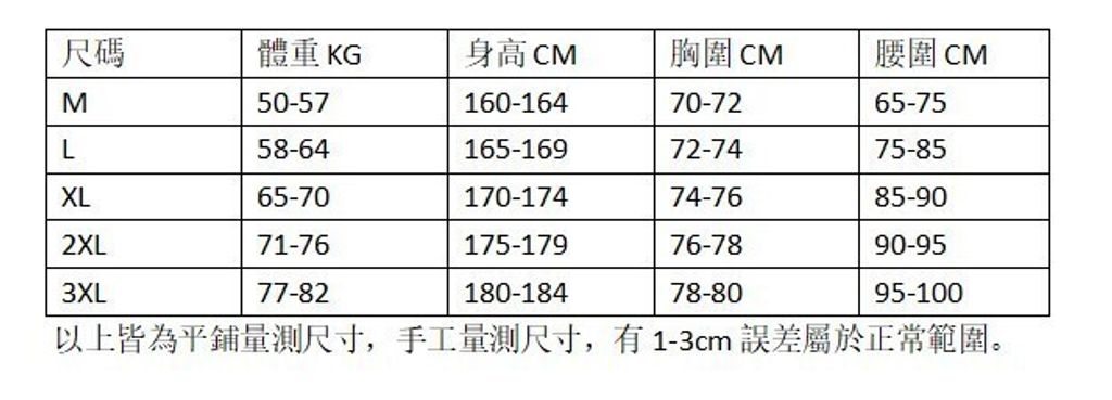 SABOLAY女款泳衣尺碼表