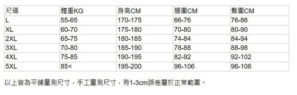 SABOLAY男款泳褲尺碼表