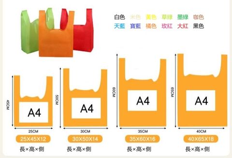 不織布背心袋修改