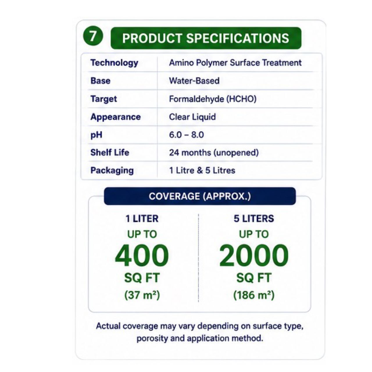 Ugent Formaldehyde Remover 7