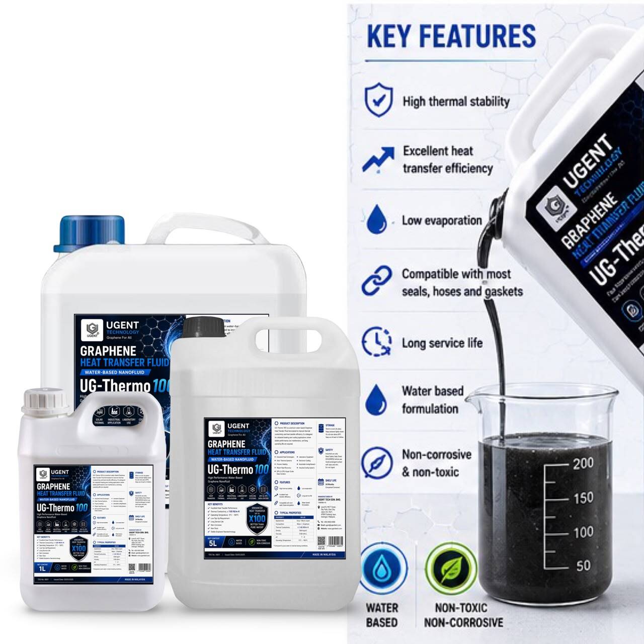 PC Coolant