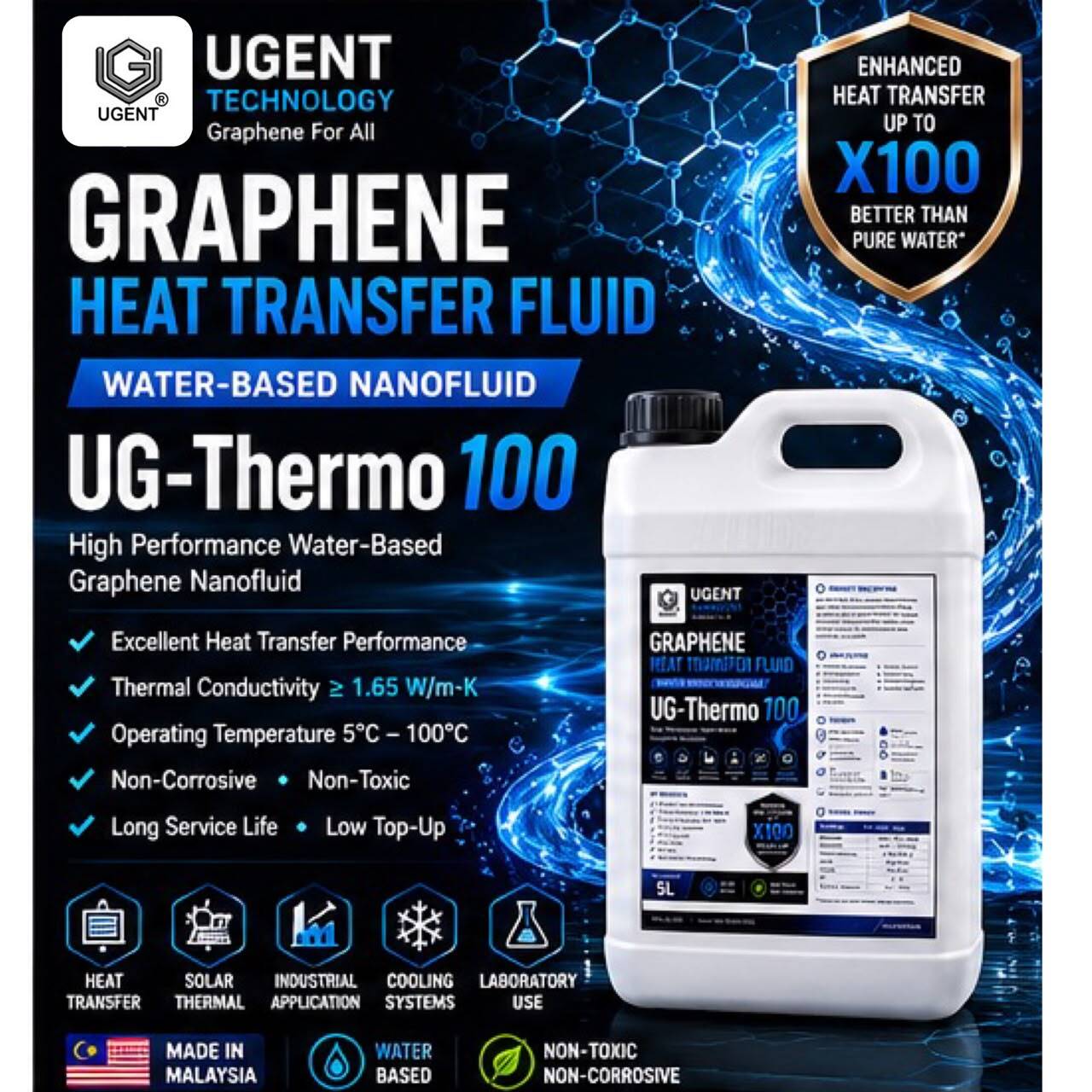 Graphene Heat Transfer Fluid 1