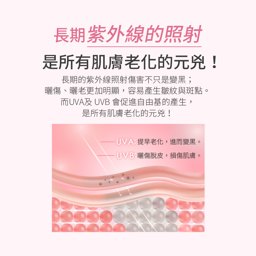 絕對美肌妝感隔離乳-蝦皮-1000X1000-05