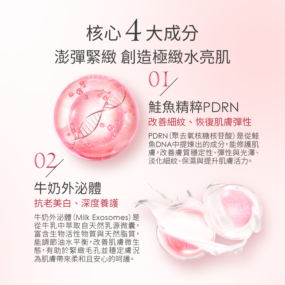 絕對美肌PDRN極粹面膜-蝦皮-1000X1000-02