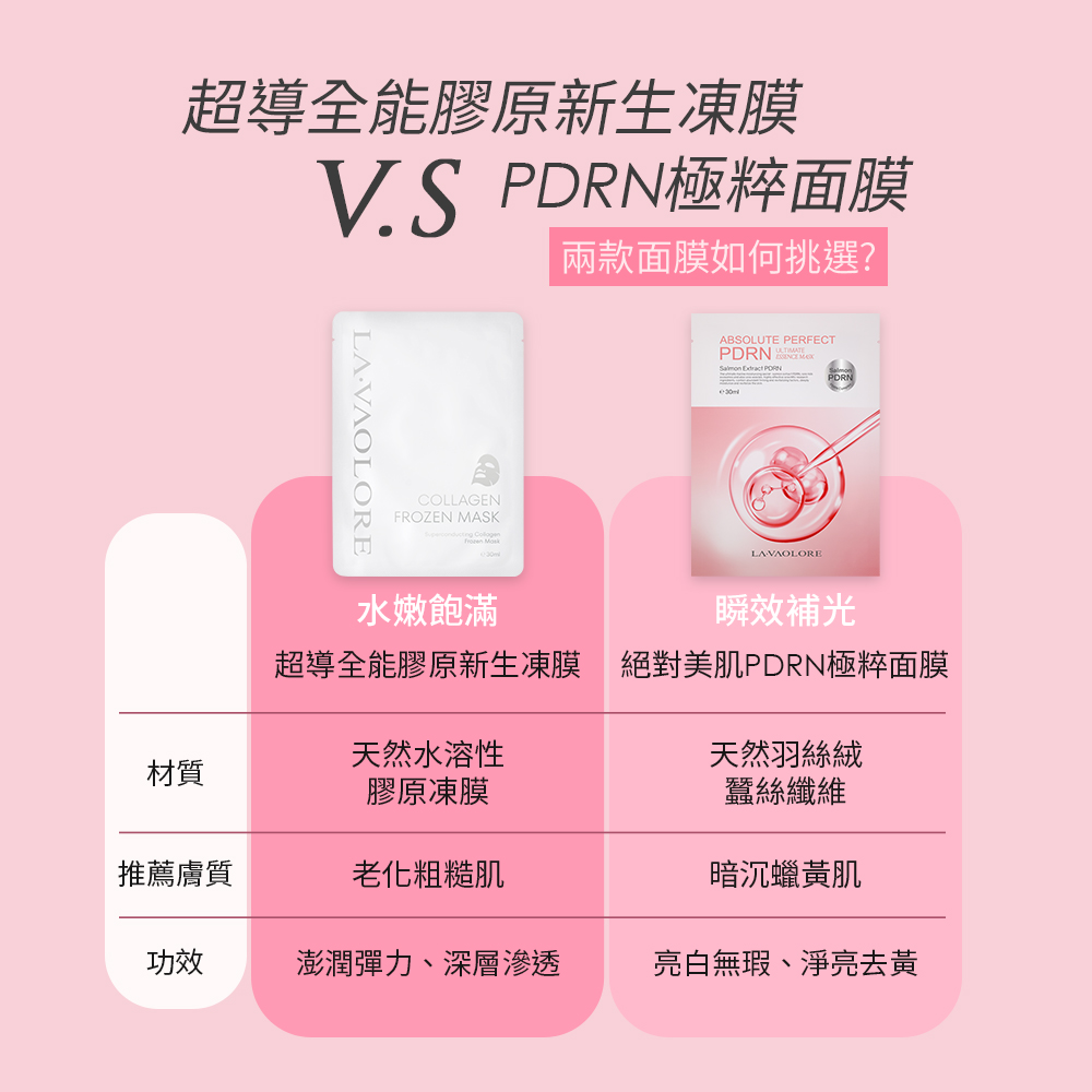 絕對美肌PDRN極粹面膜-蝦皮-1000X1000-09