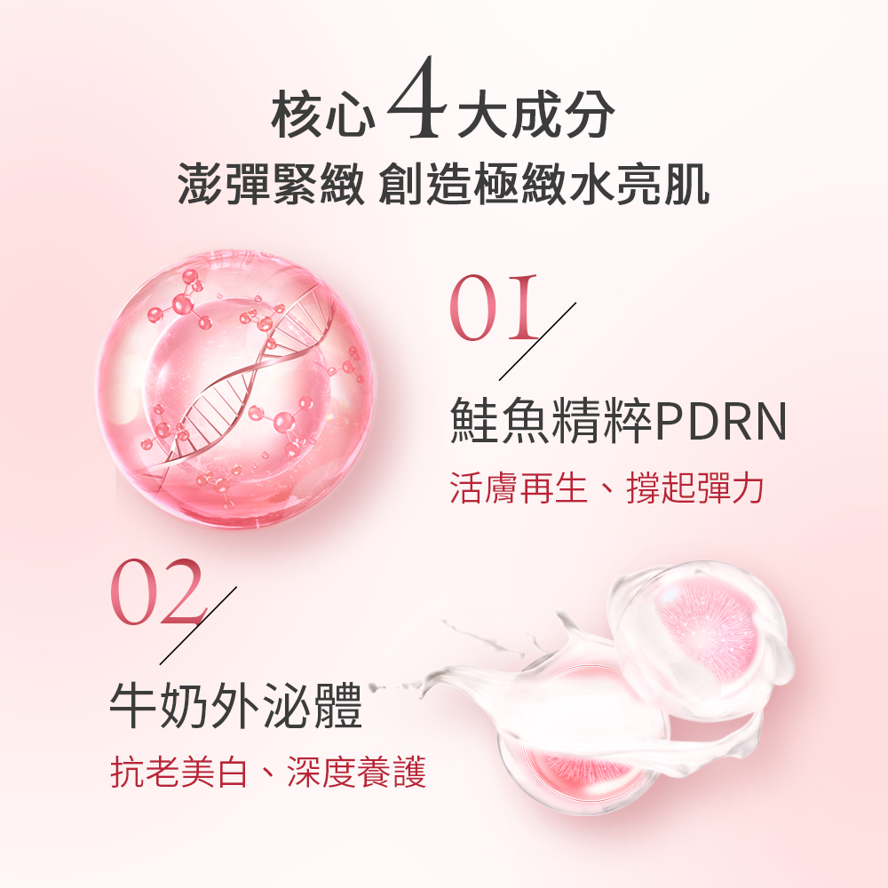 PDRN面膜成分封面圖1