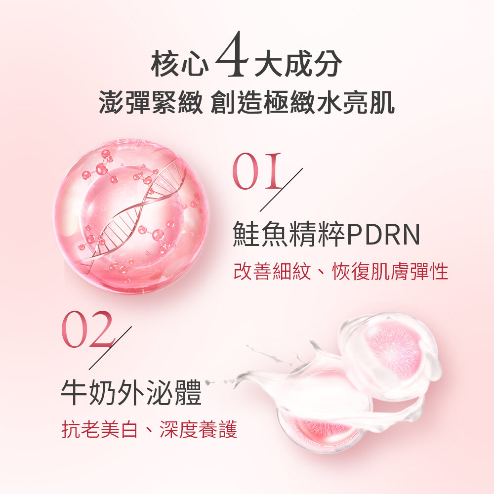 PDRN面膜成分封面圖1