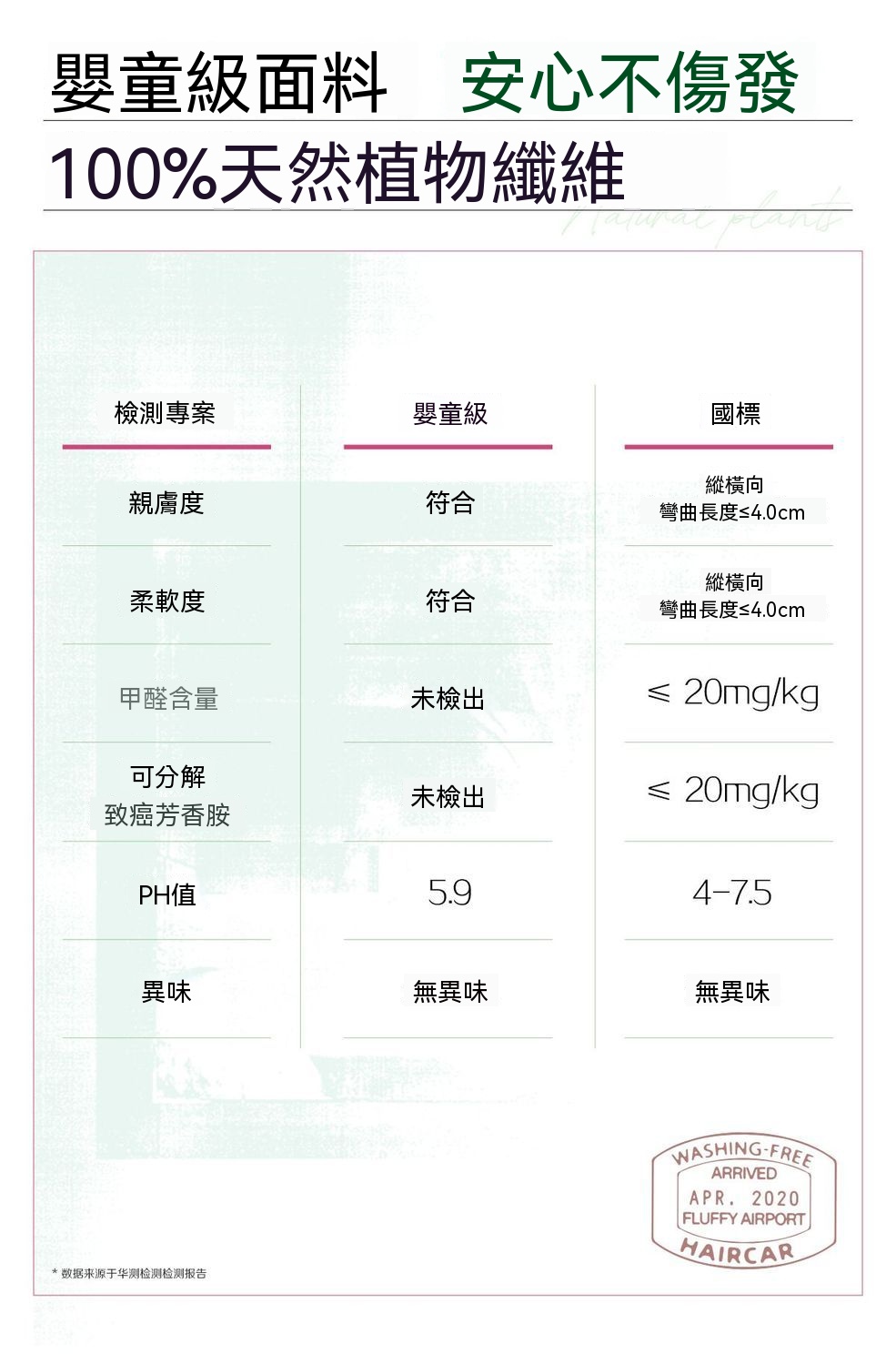详情图8