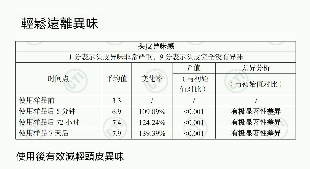 详情图13