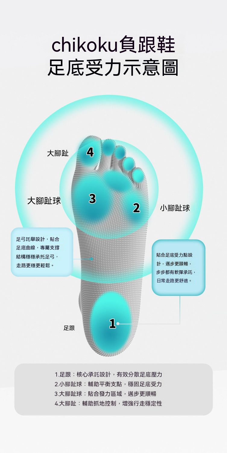 详情图41