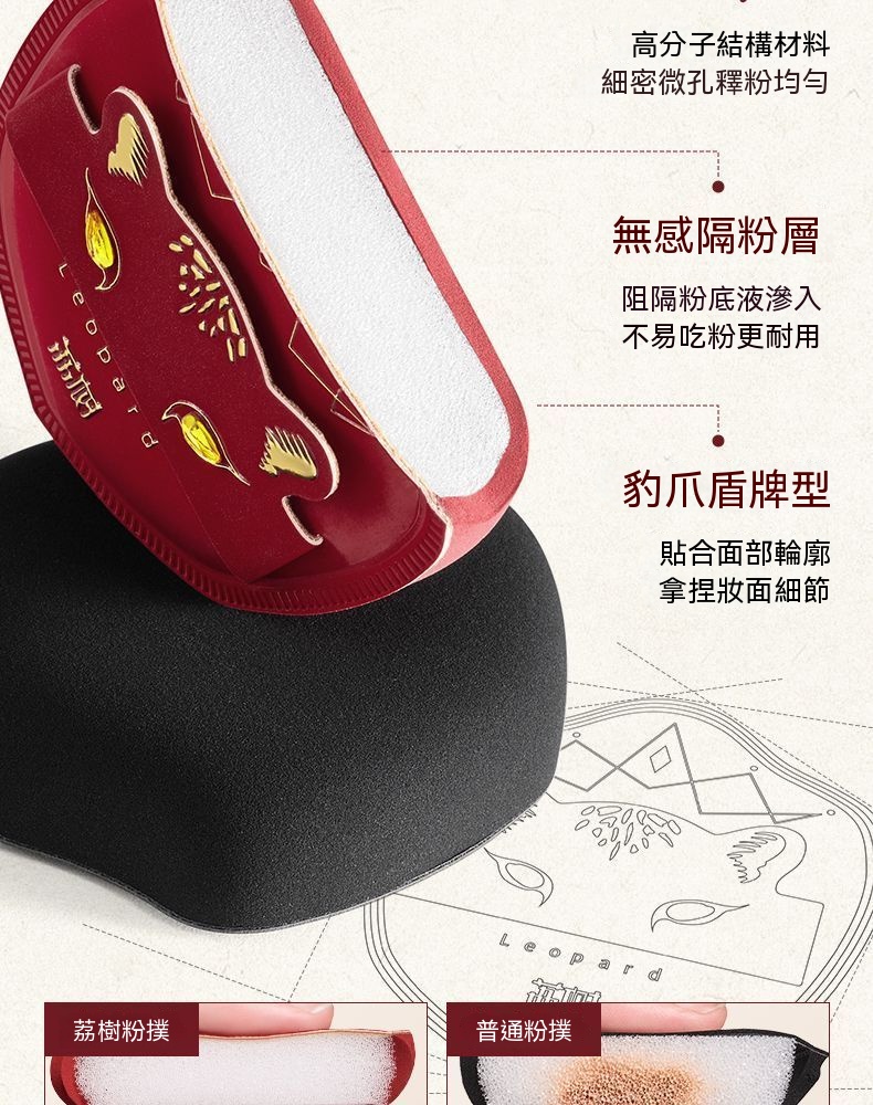 详情图5