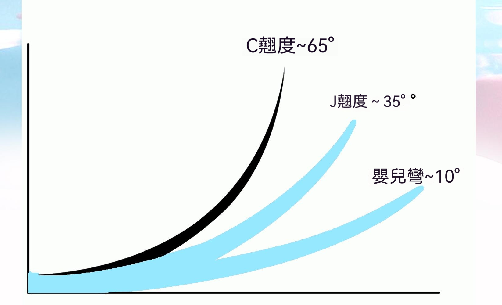 详情图16