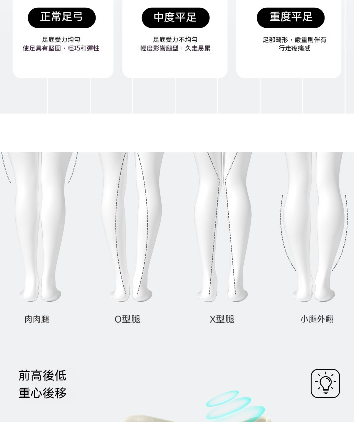 详情图10