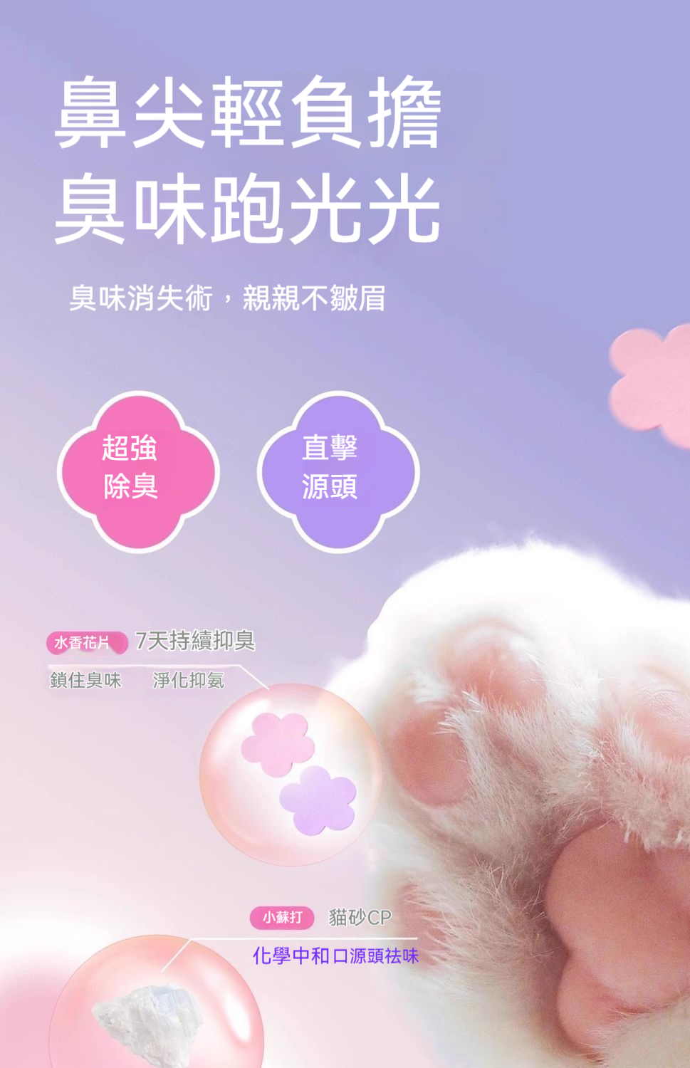 详情图7
