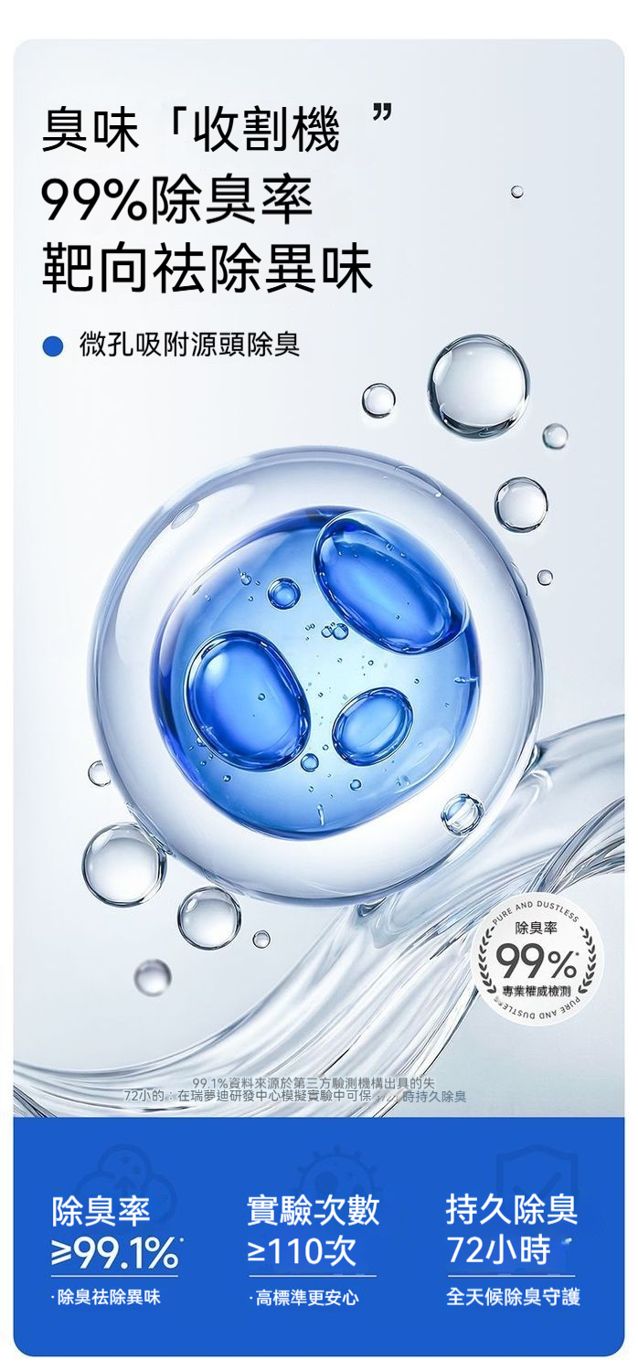 详情图6