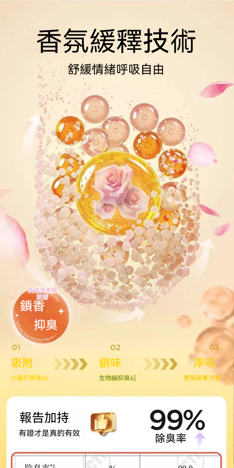 详情图3