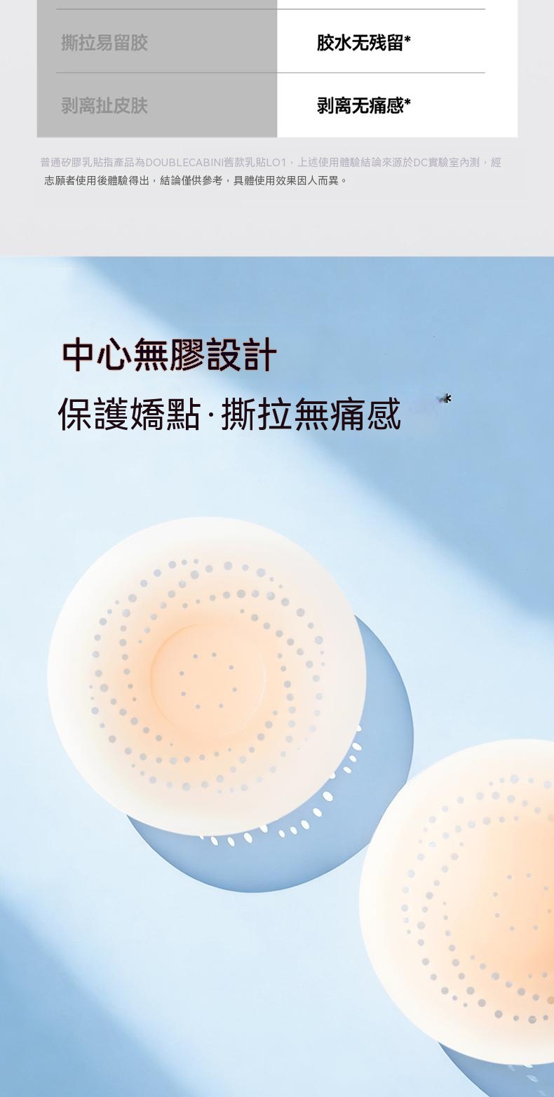 详情图7