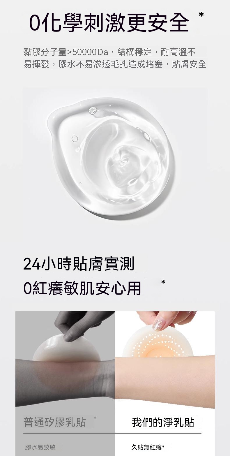 详情图6