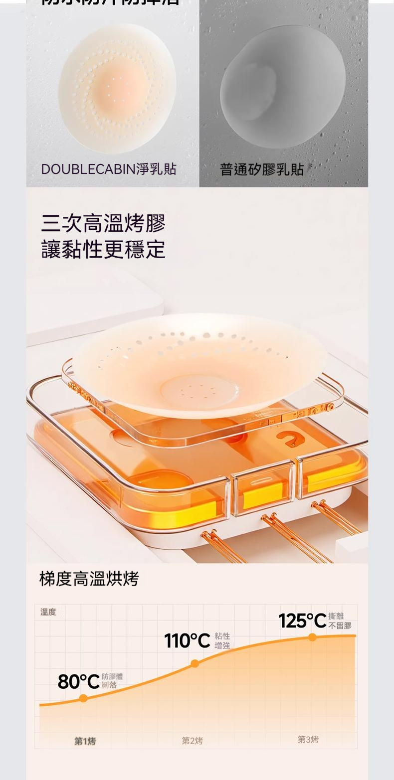 详情图12