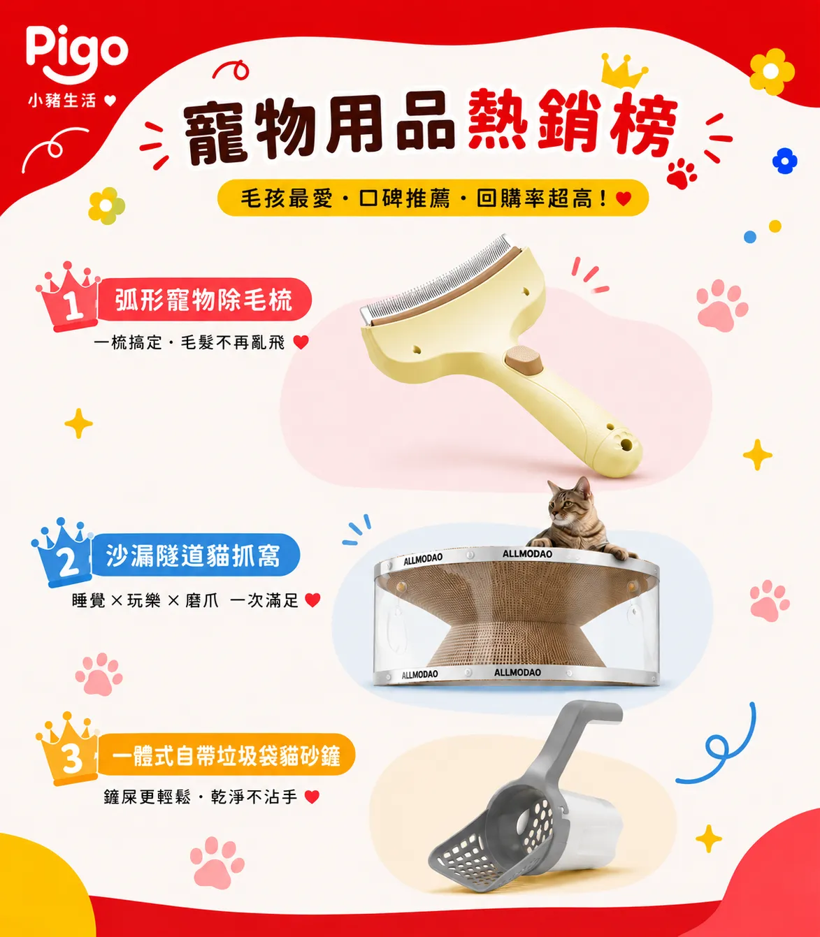  | PIGO 小豬生活