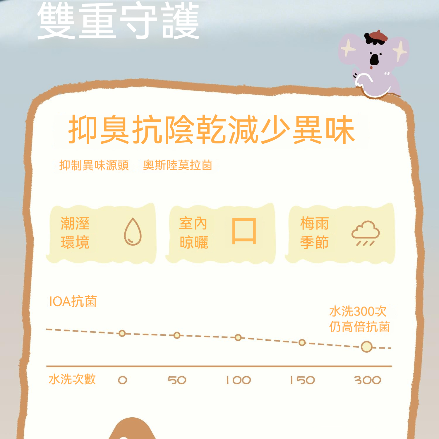 详情图7