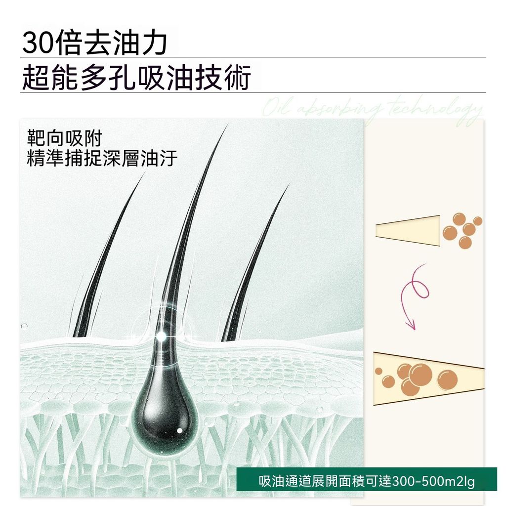 主图6